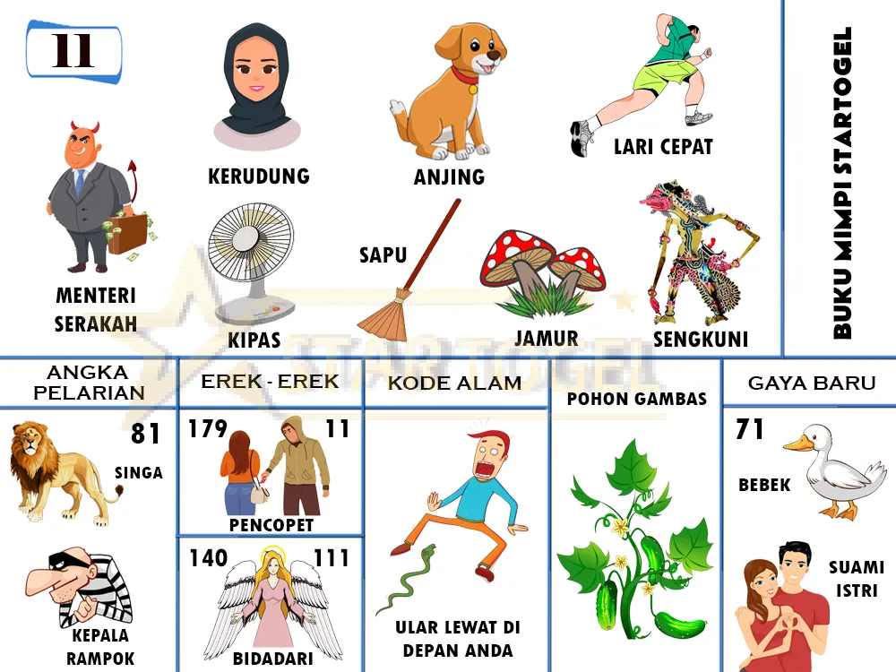 buku mimpi erek erek togel 11