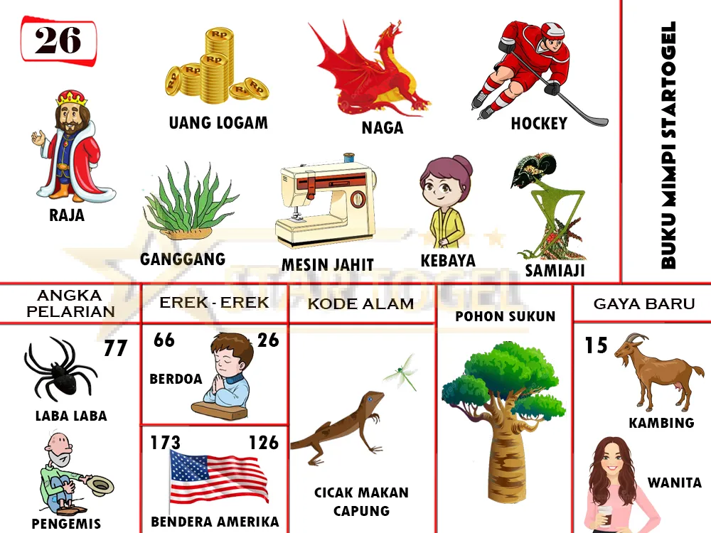 buku mimpi erek erek togel 26