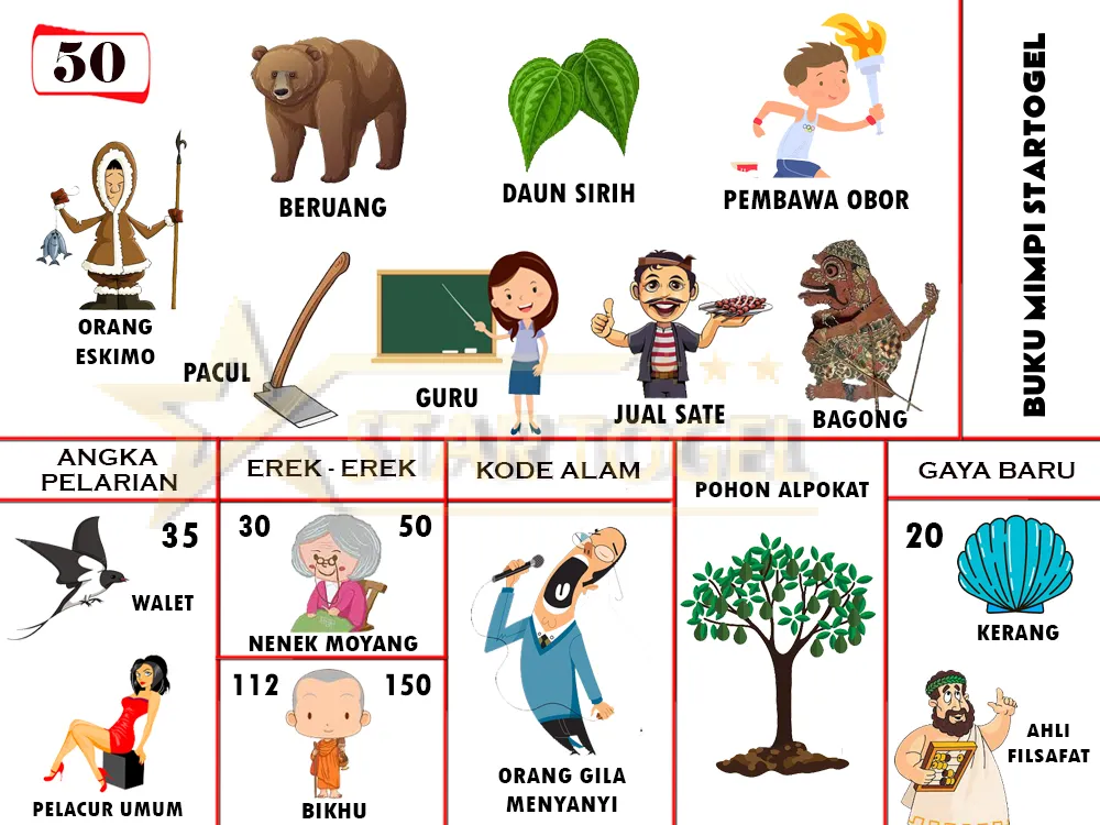 buku mimpi erek erek togel 50